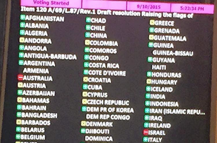 Andorra s\'absté en la votació per permetre que la bandera palestina onegi a l\'ONU