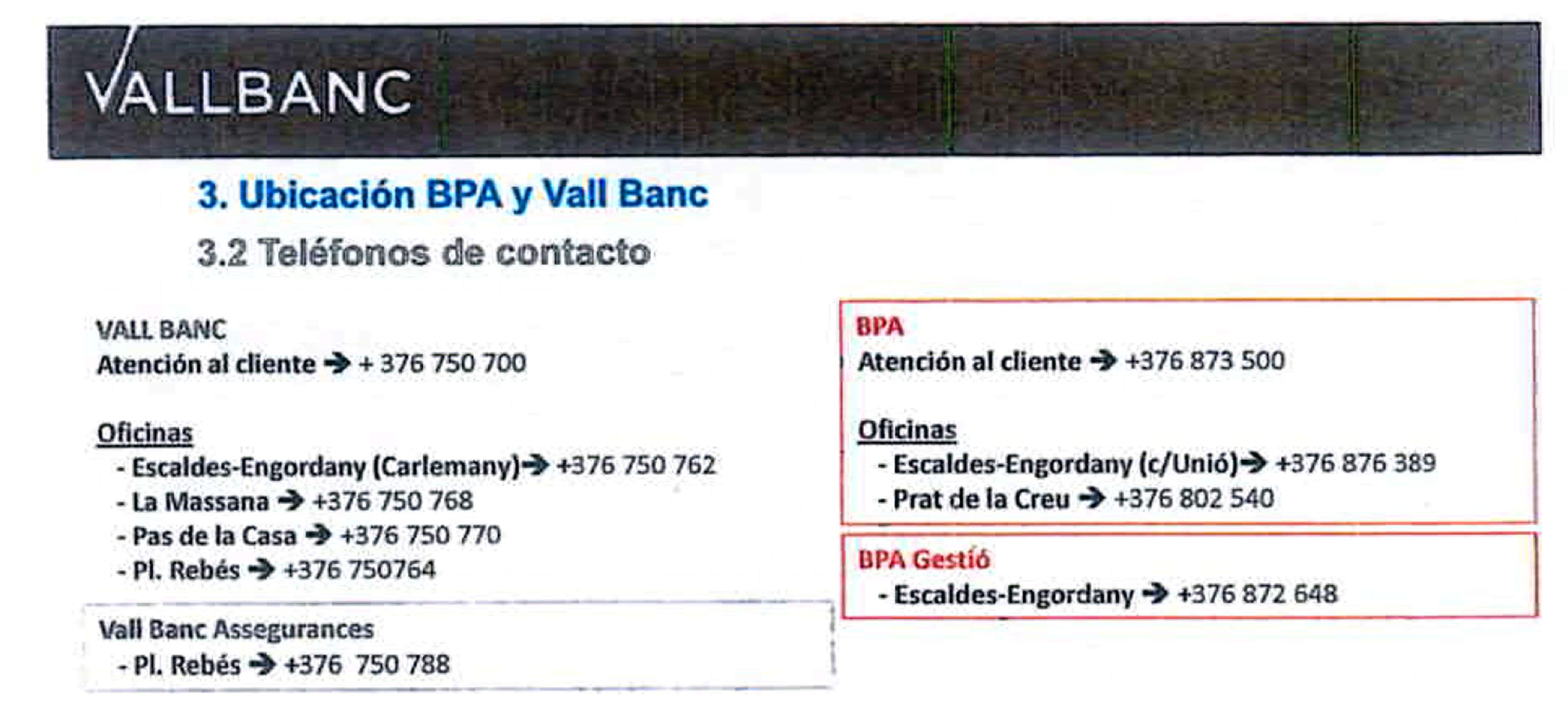 Una desena de baixes més a BPA en el trànsit del personal cap a Vall Banc