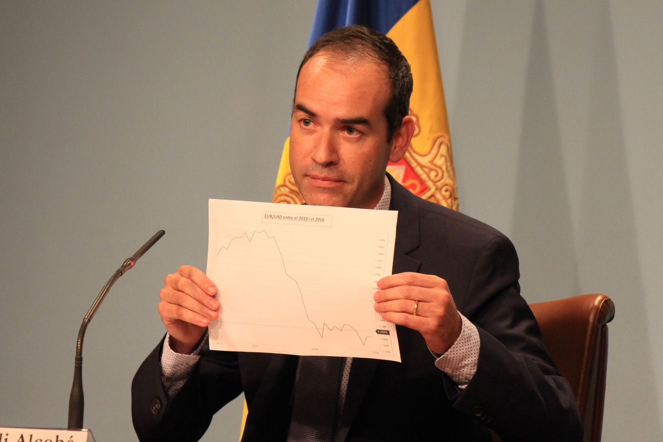 Alcobé reconeix que durant un any i mig va ser ministre i analista econòmic per a BPA