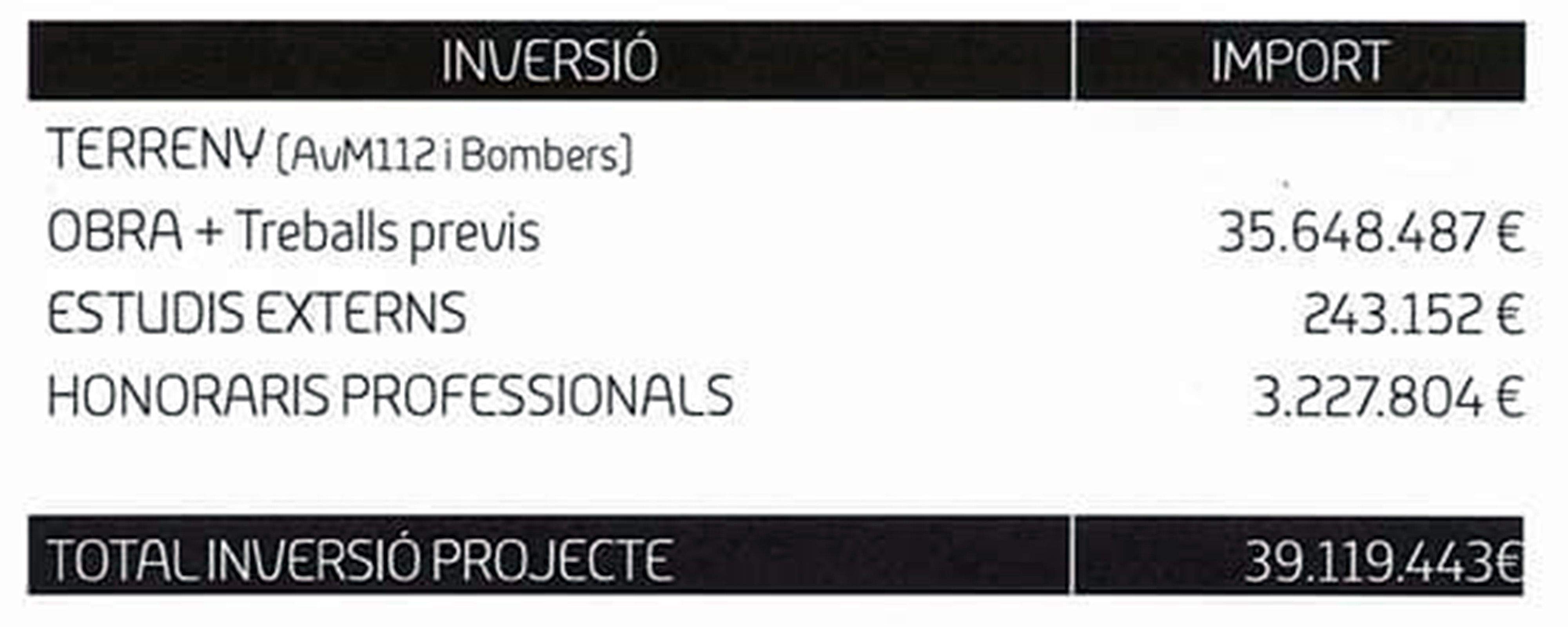 \'The Cloud\': 42 anys per recuperar 40 milions d\'inversió inicial