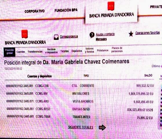 Se engaño al FinCEN y ahora se engaña a Venezuela