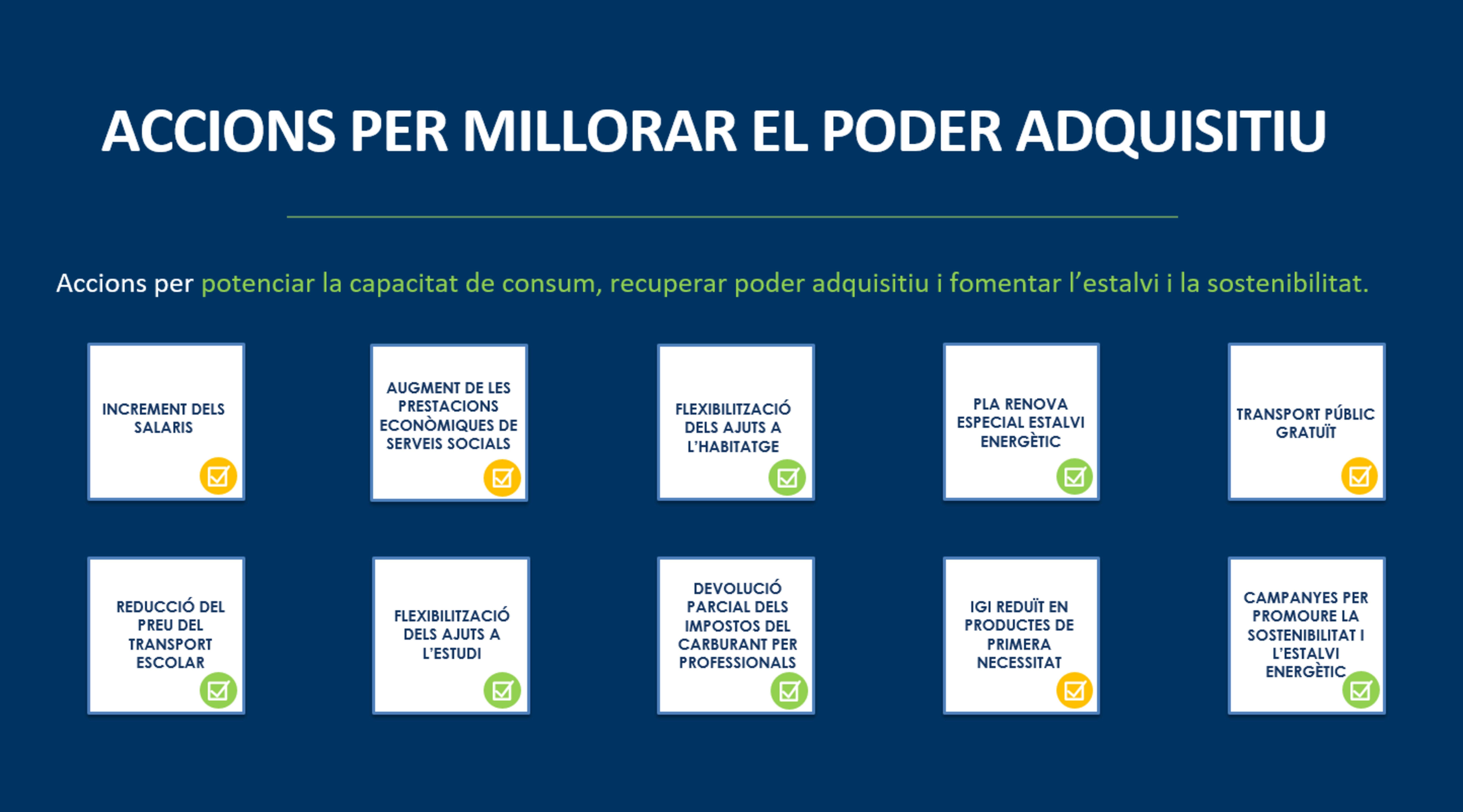 Conjunt de mesures acordades pel Govern.