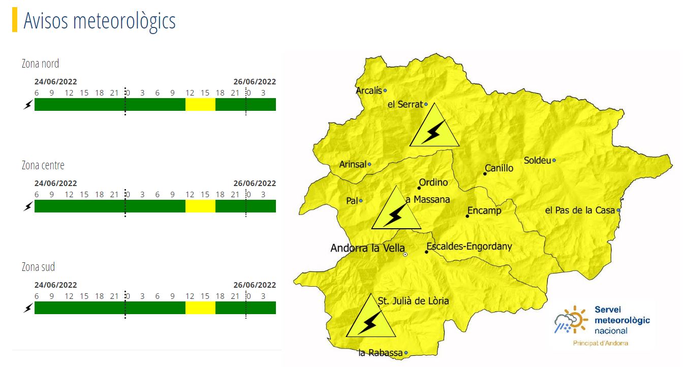 Avís groc per tempesta aquest cap de setmana.