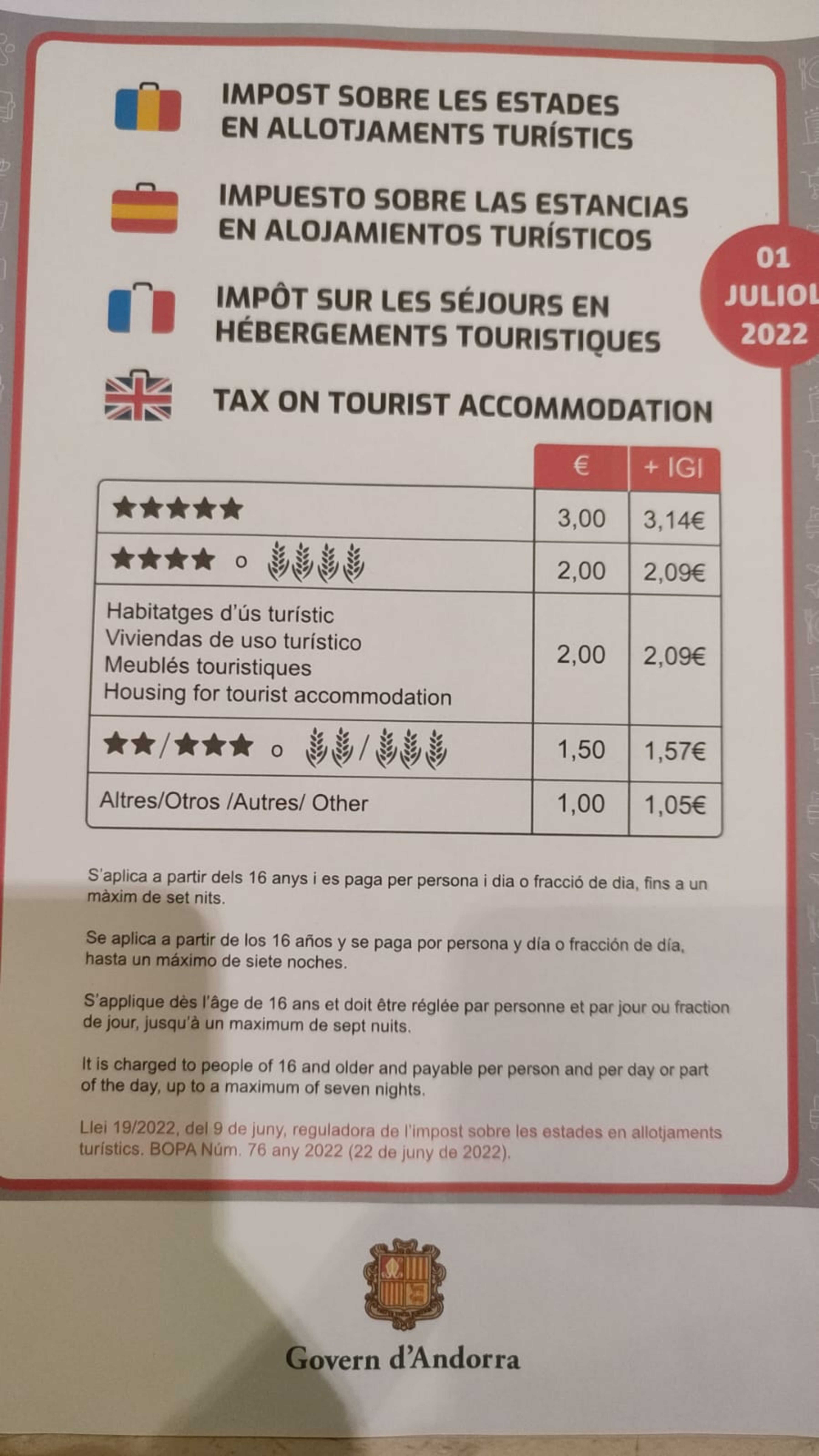 Prospecte explicatiu que es troba en els establiments.