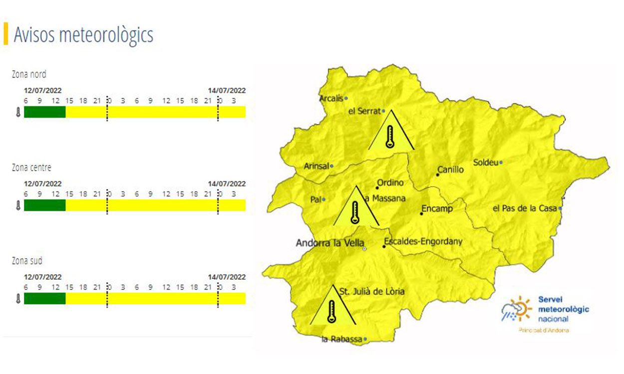 Avís groc altes temperatures per dimecres