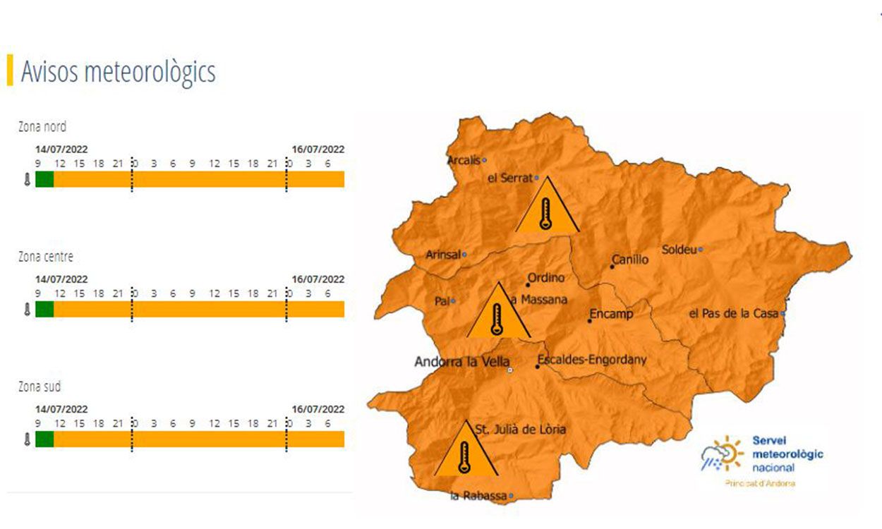 Avís taronja per altes temperatures
