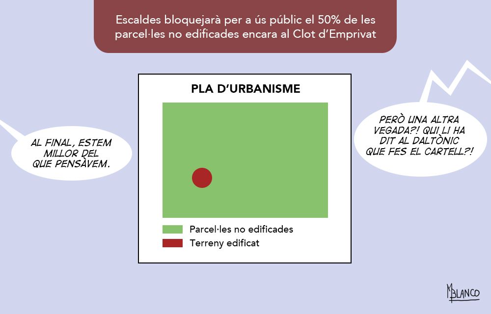 El futur Clot d'Emprivat?