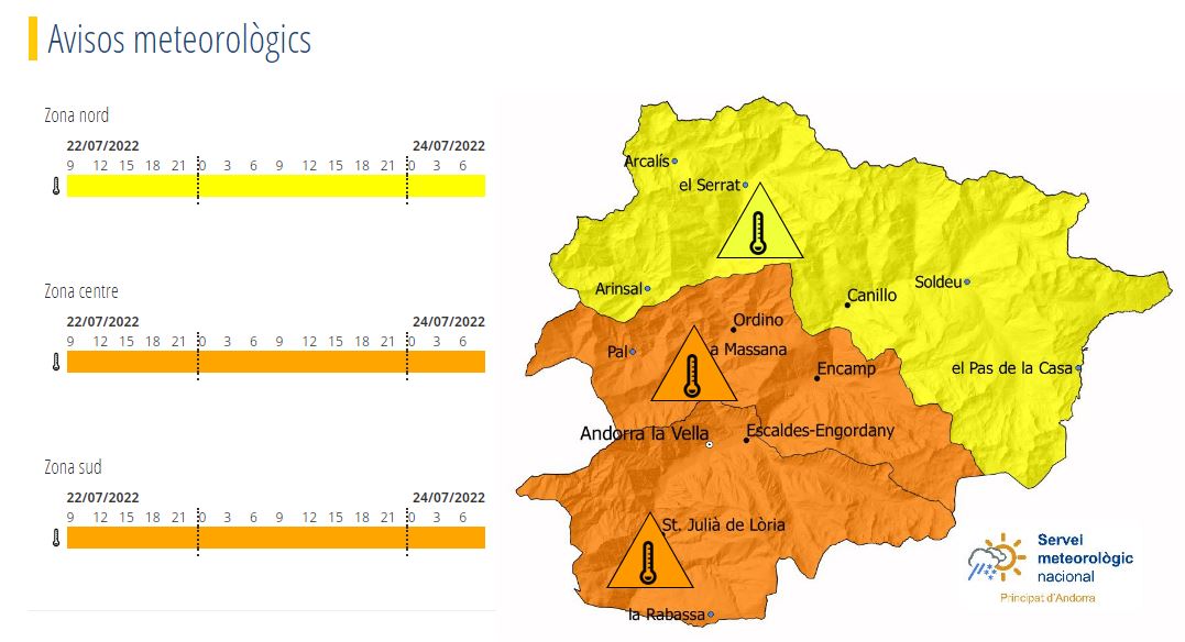 Mapa de temperatures