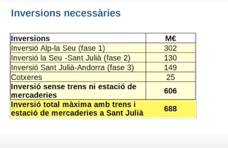 La portaveu del Sindicat, Rebeca Bonache.