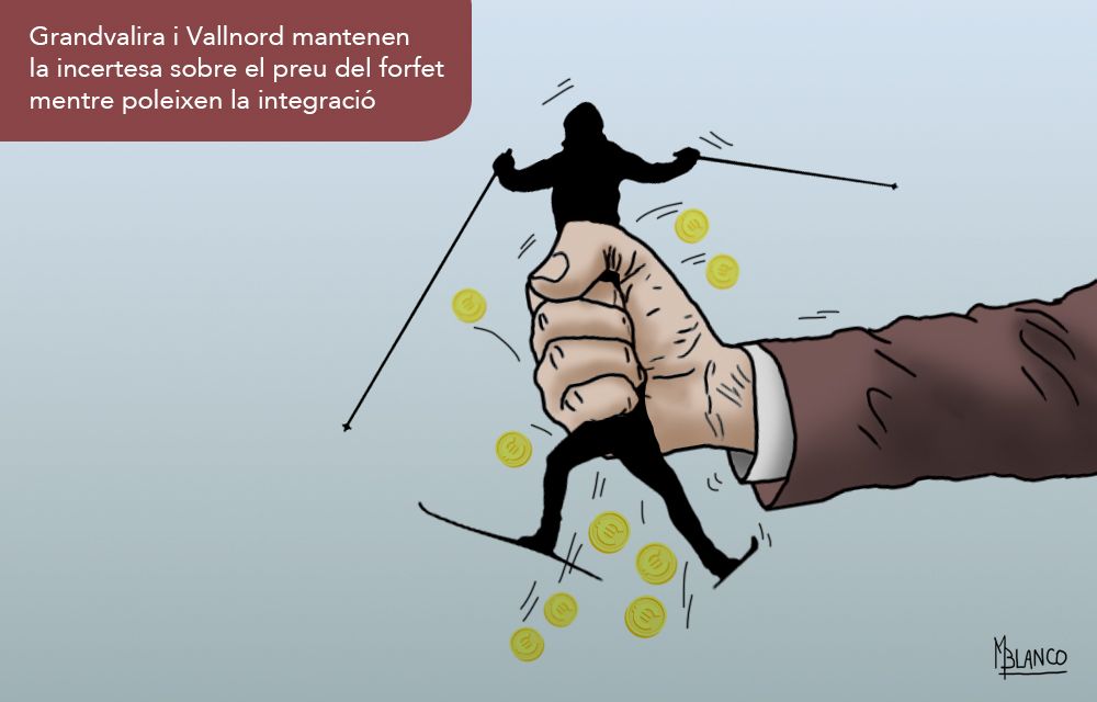 Escanyar l'esquiador.