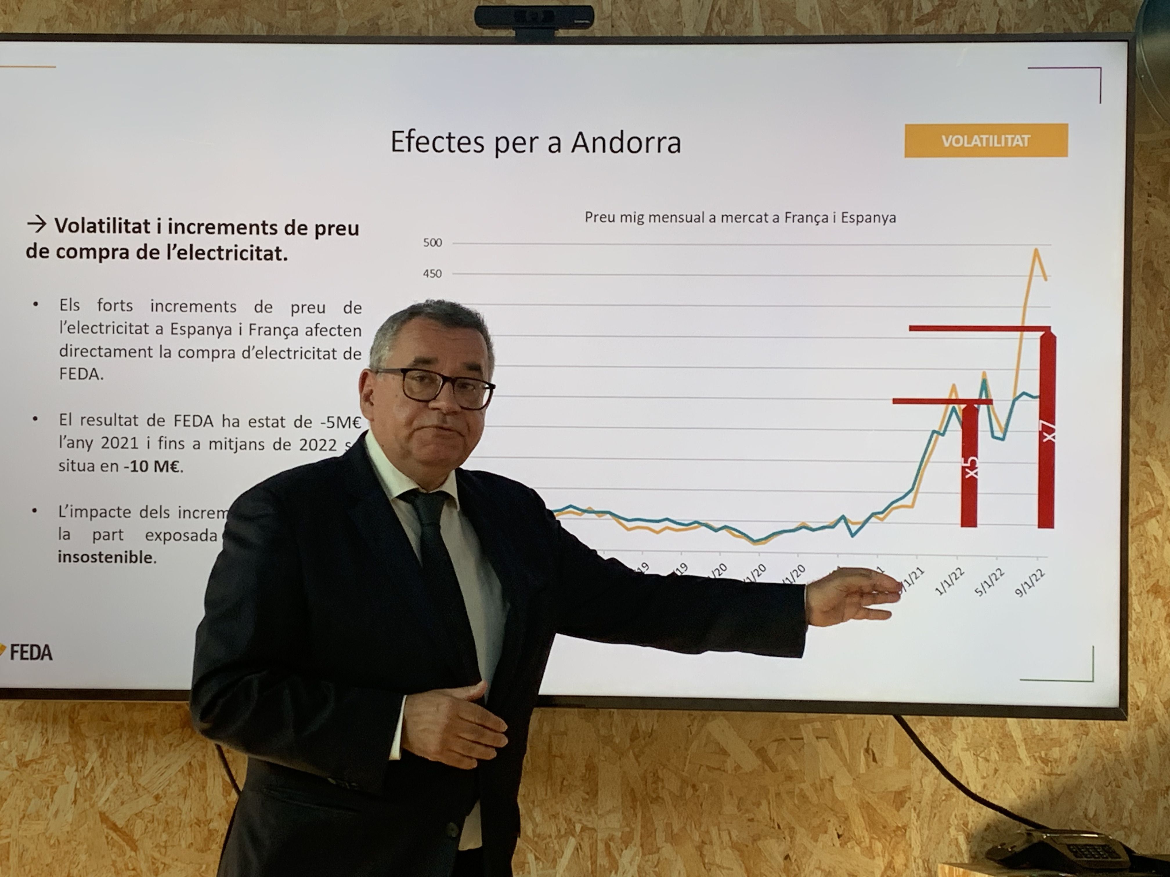 Albert Moles donant explicacions. Albert Moles donant explicacions.