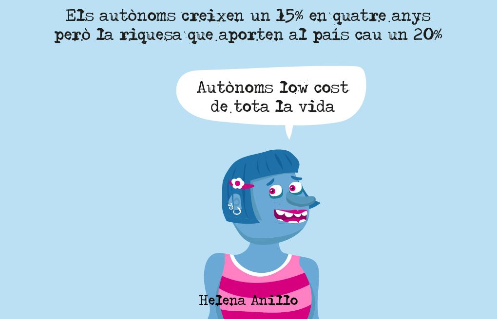 autonoms low cost