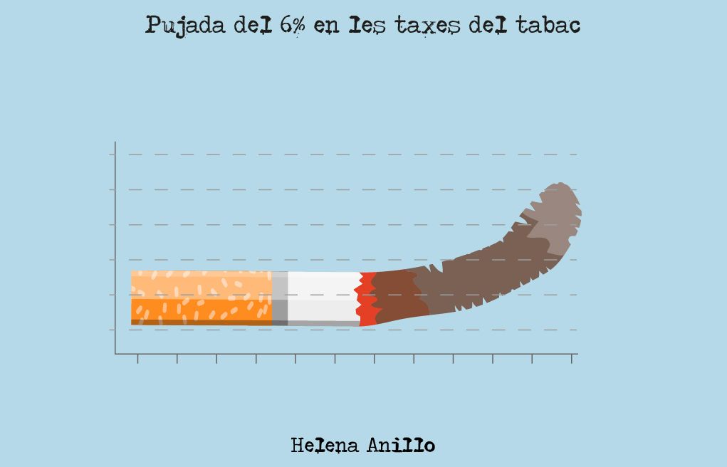 Increment de les taxes del tabac.