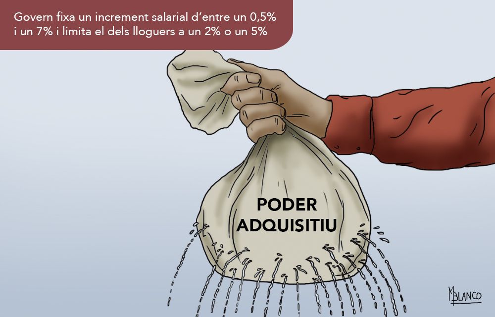 Pèrdua de poder adquisitiu.