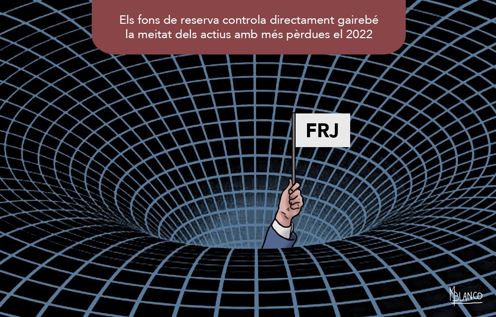 El forat negre del fons de reserva.