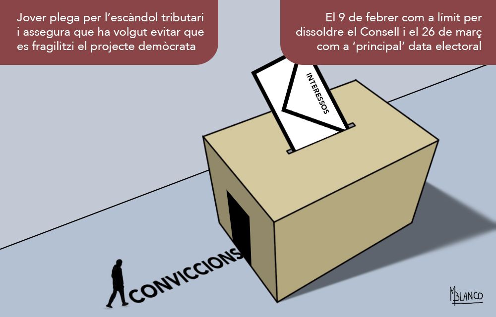 Conviccions vs interessos.