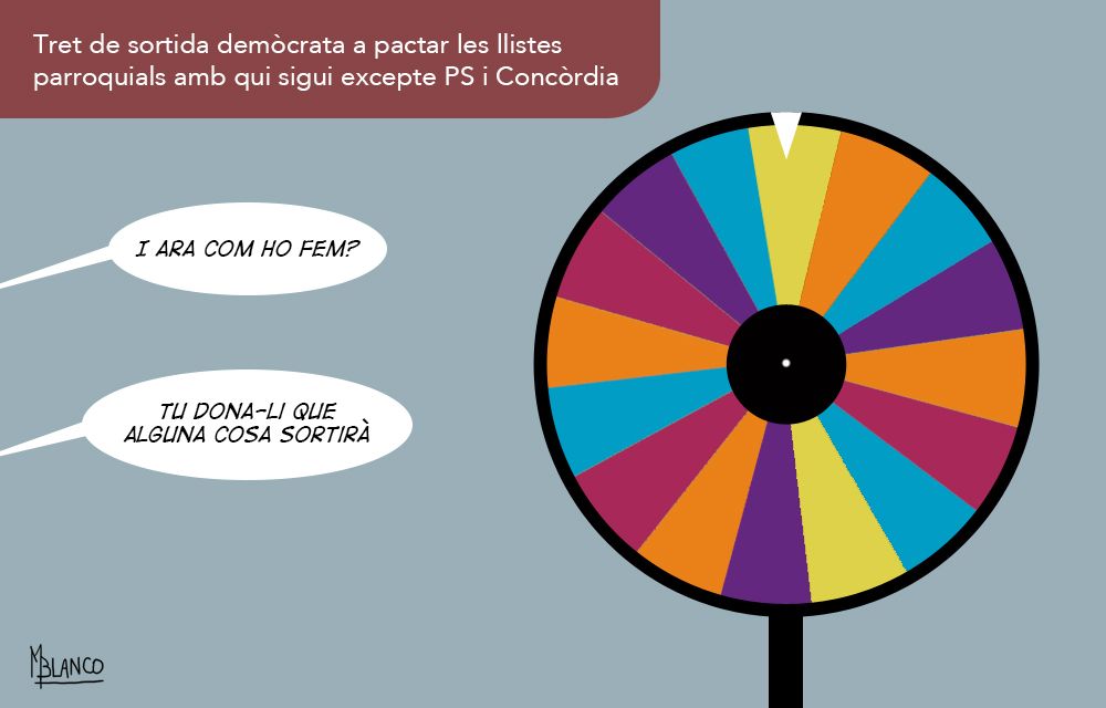 La ruleta de la fortuna electoral.