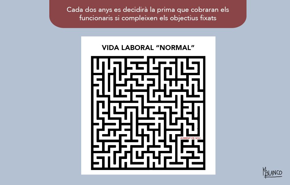 El laberint per saber el sou.