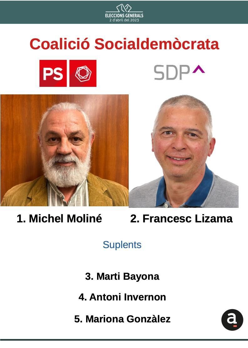 Llista PS-SDP+Independents