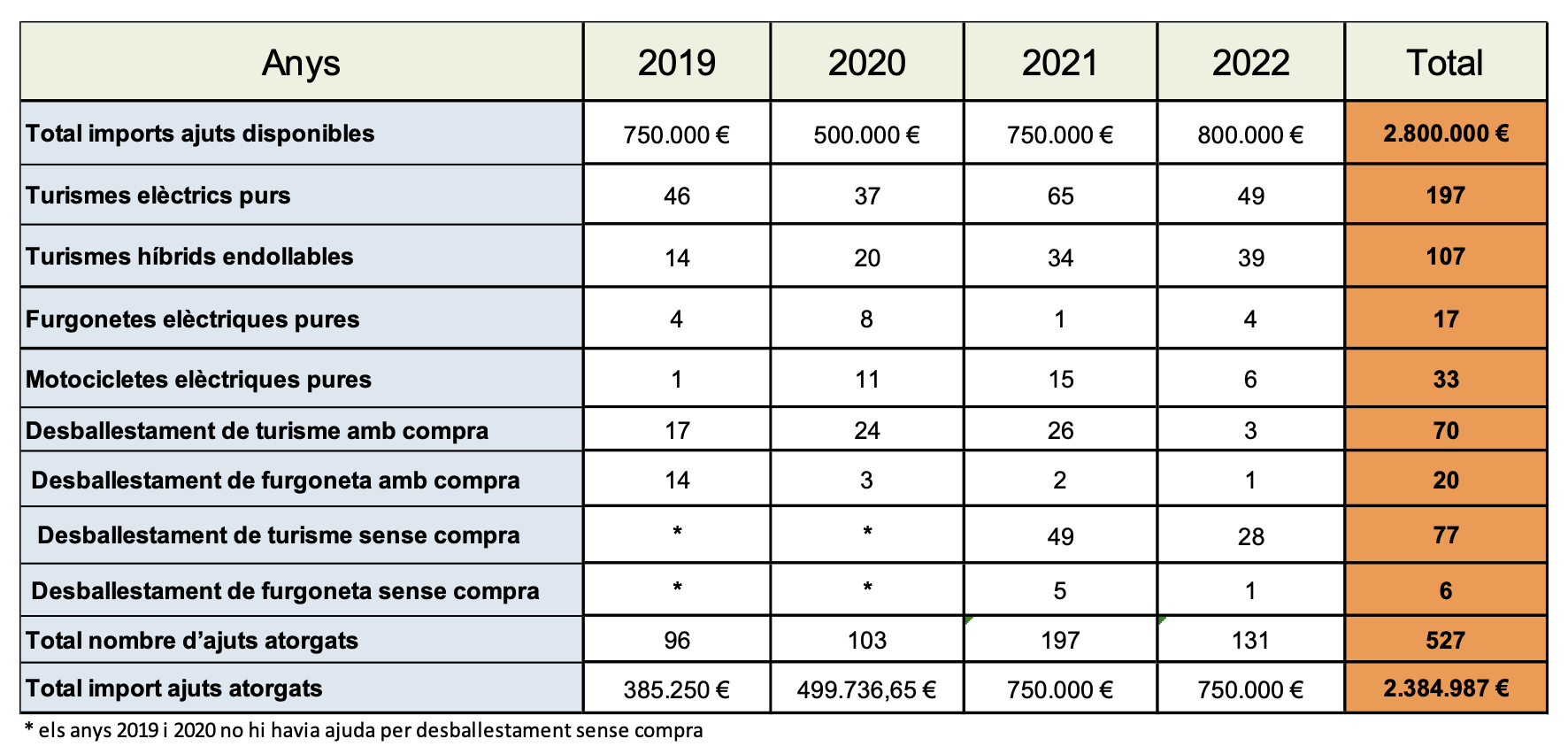 Captura de pantalla 2023 04 21 a las 11.35.16