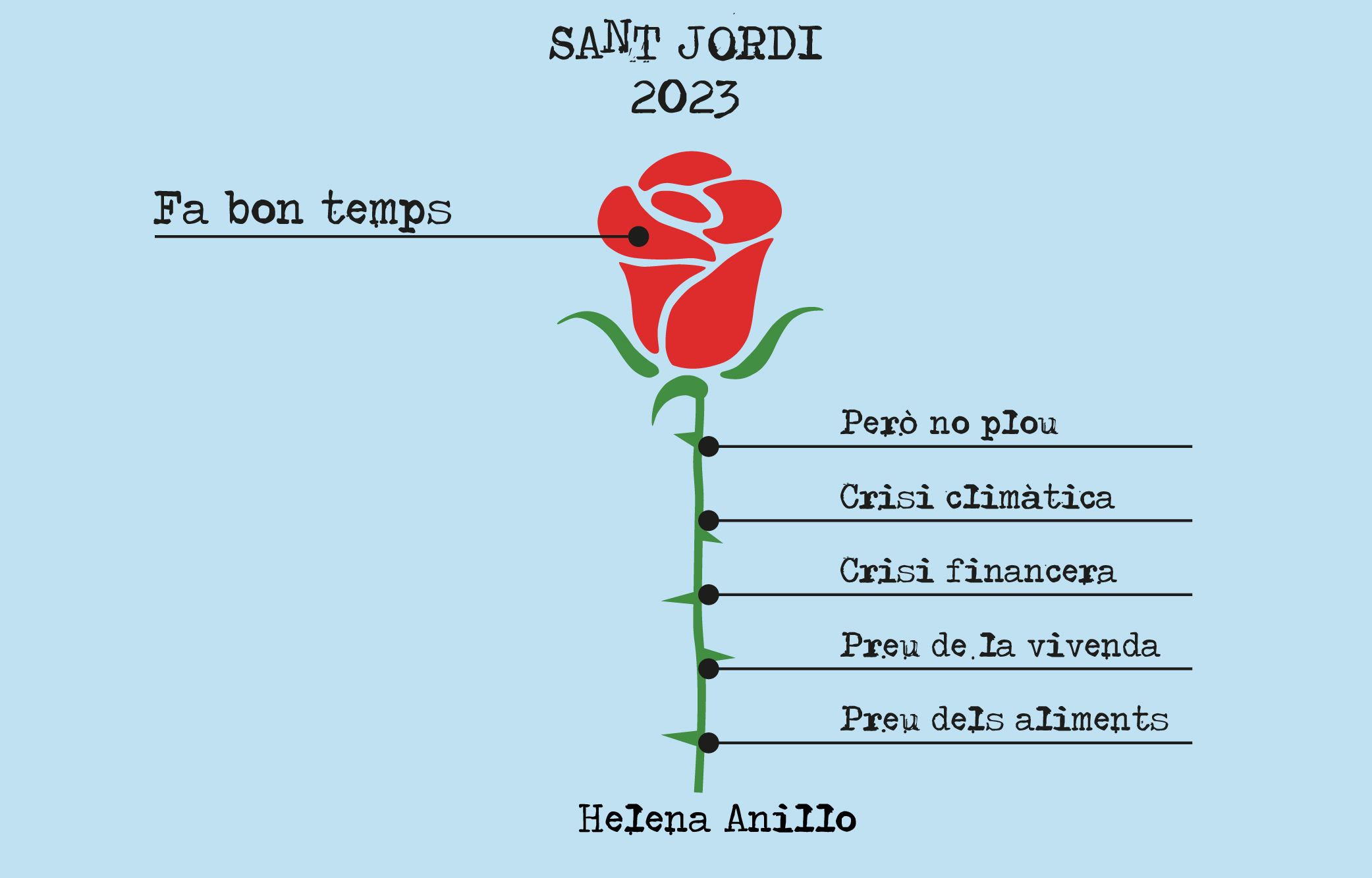Sant Jordi