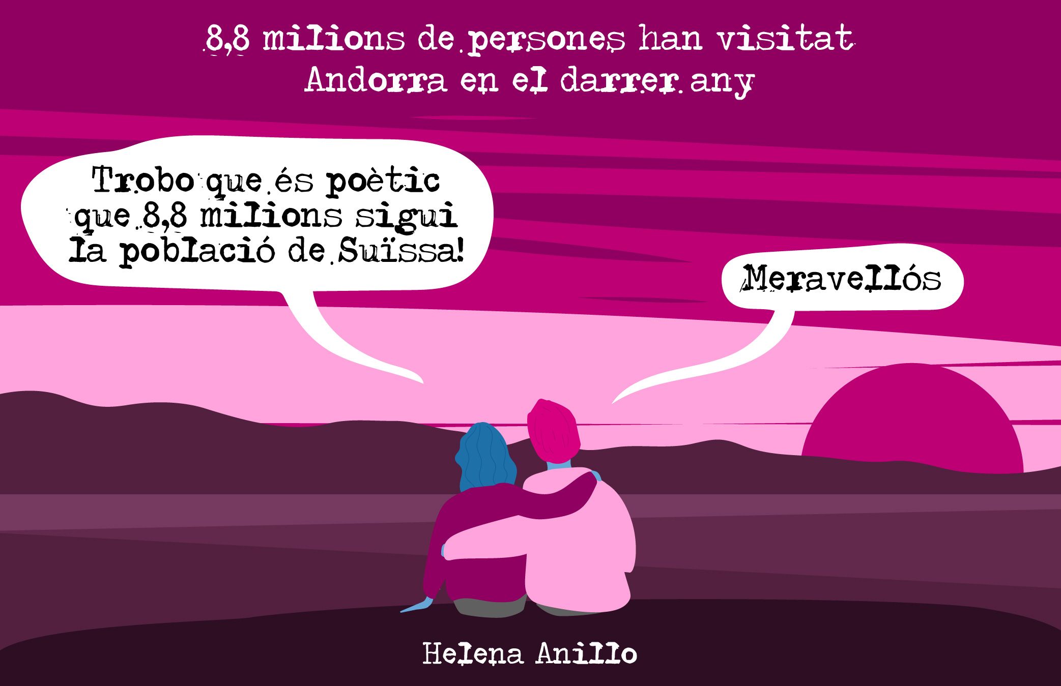 Comparativa de dades.