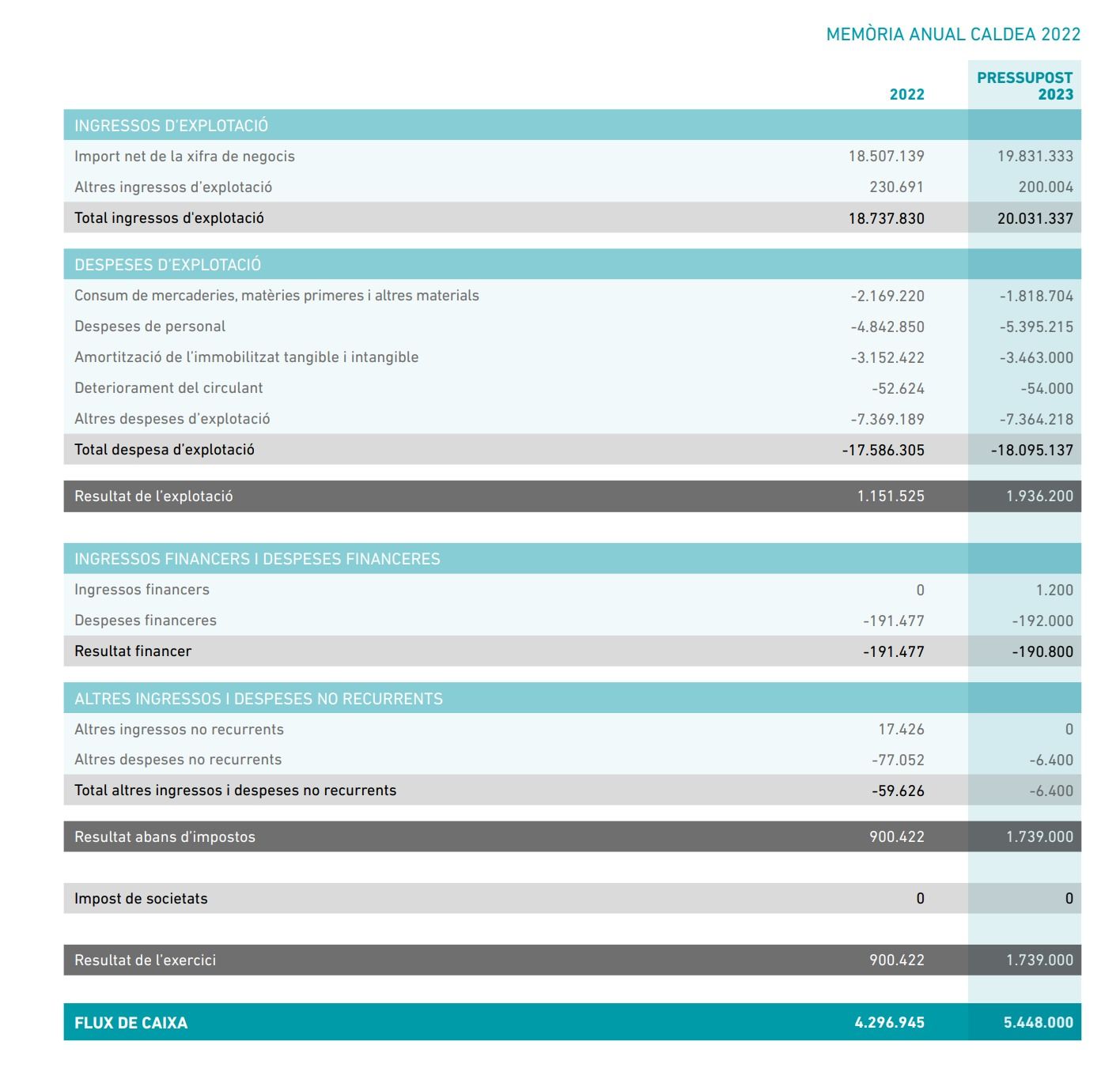 WhatsApp Image 2023 06 20 at 19.36.48