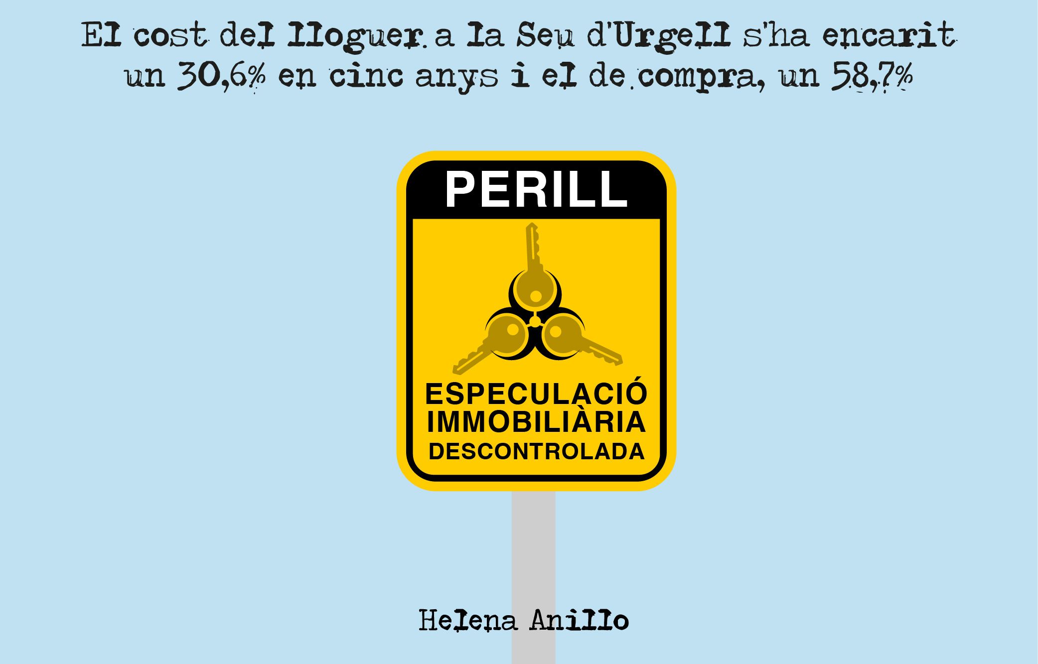 PERILL