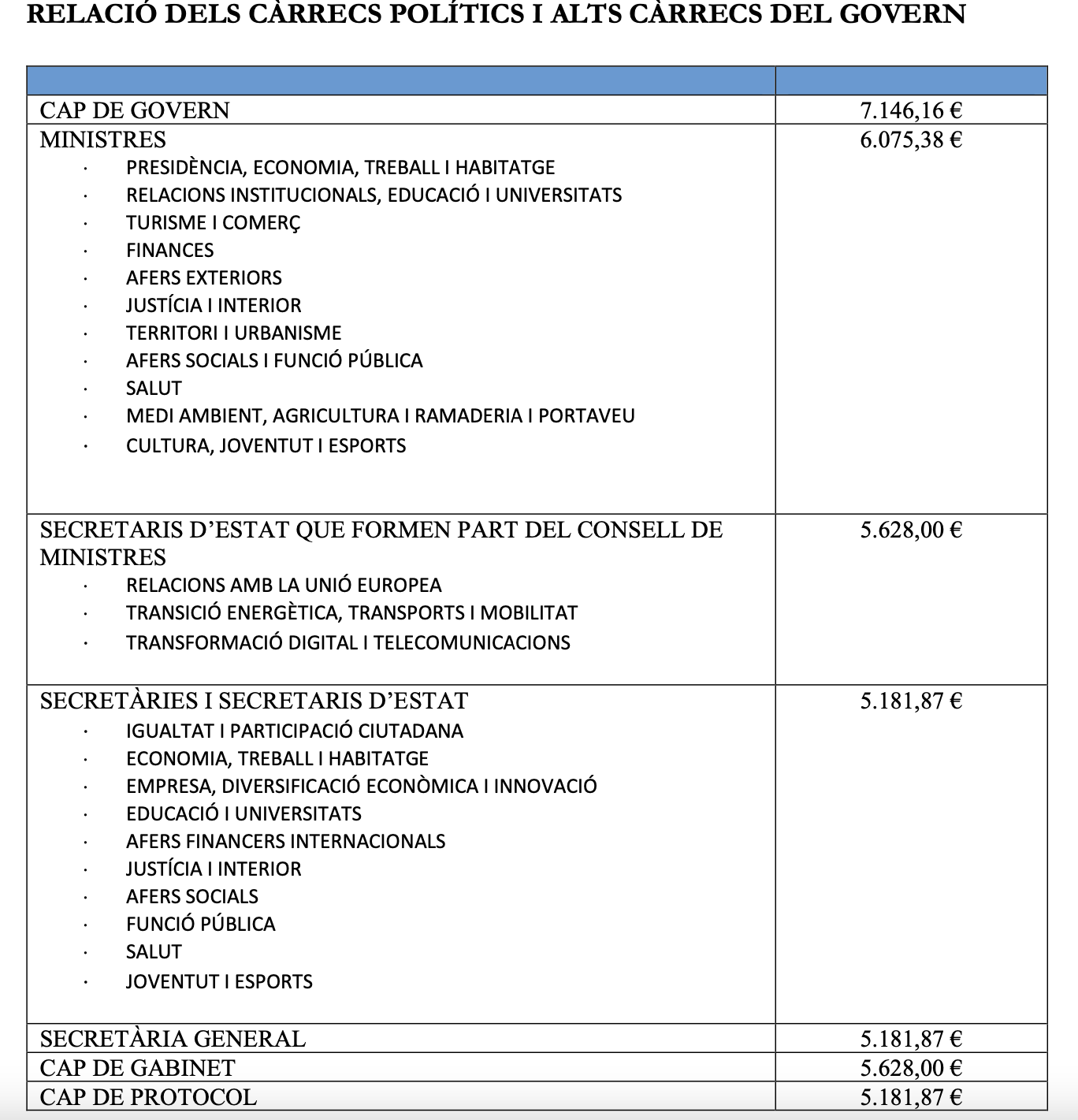 Captura de pantalla 2023 07 21 a las 9.54.06 Captura de pantalla 2023 07 21 a las 9.54.06