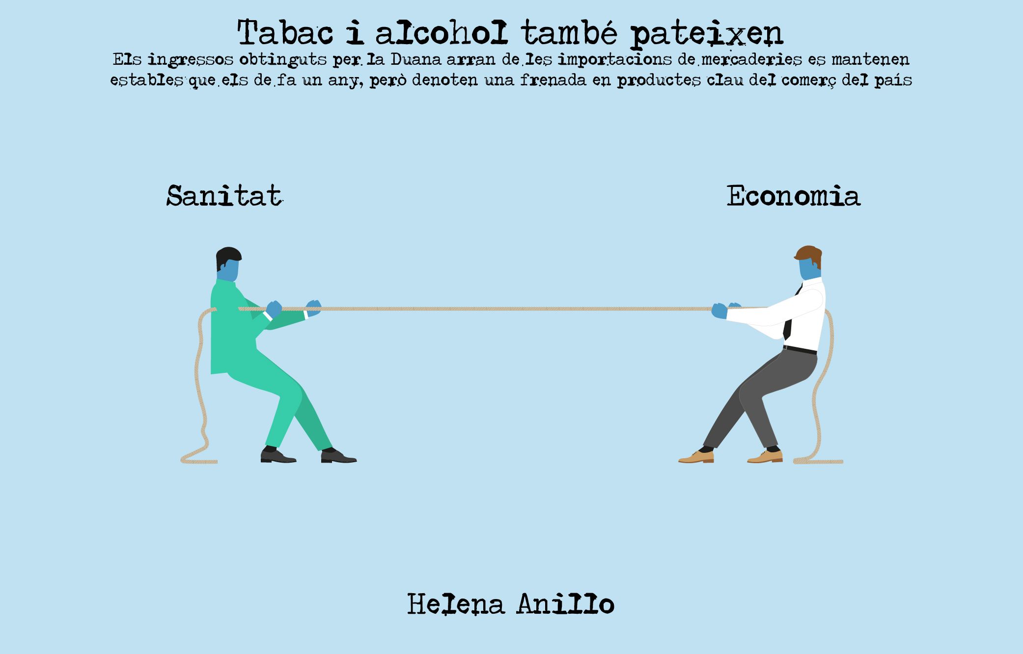 Tabac i alcohol