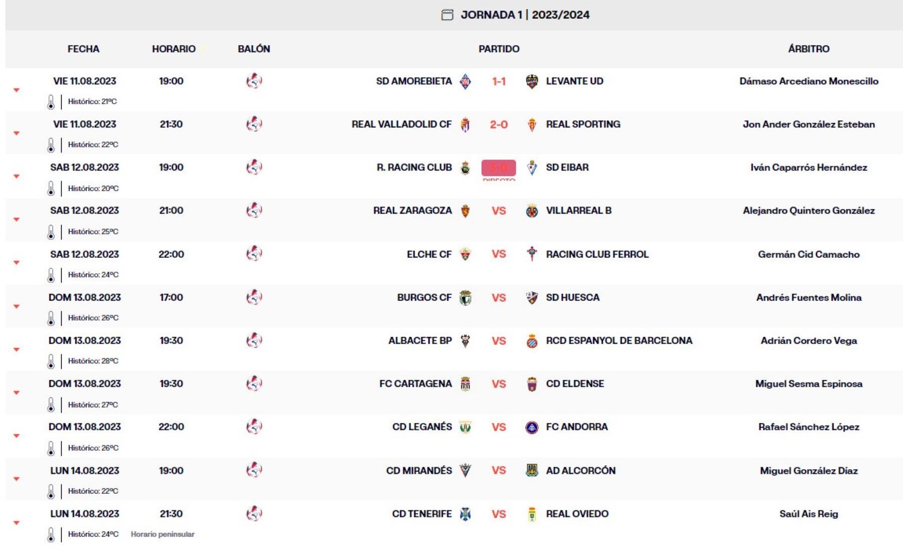 WhatsApp Image 2023 08 12 at 19.51.21