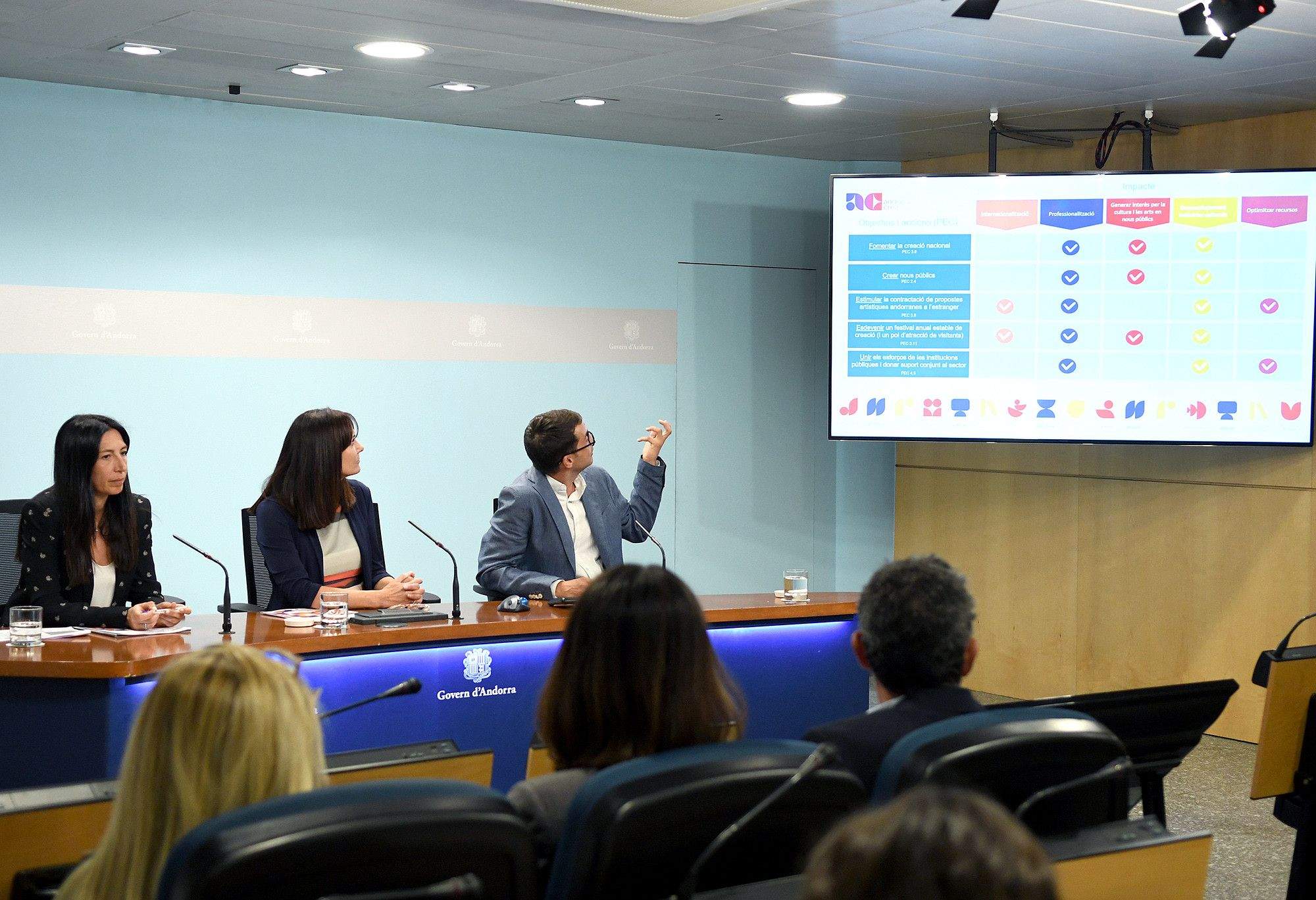 Un moment de la presentació del festival 'Andorra Crea'