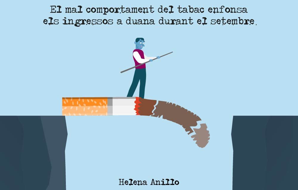 Caiguda dels ingressos del tabac a la Duana.