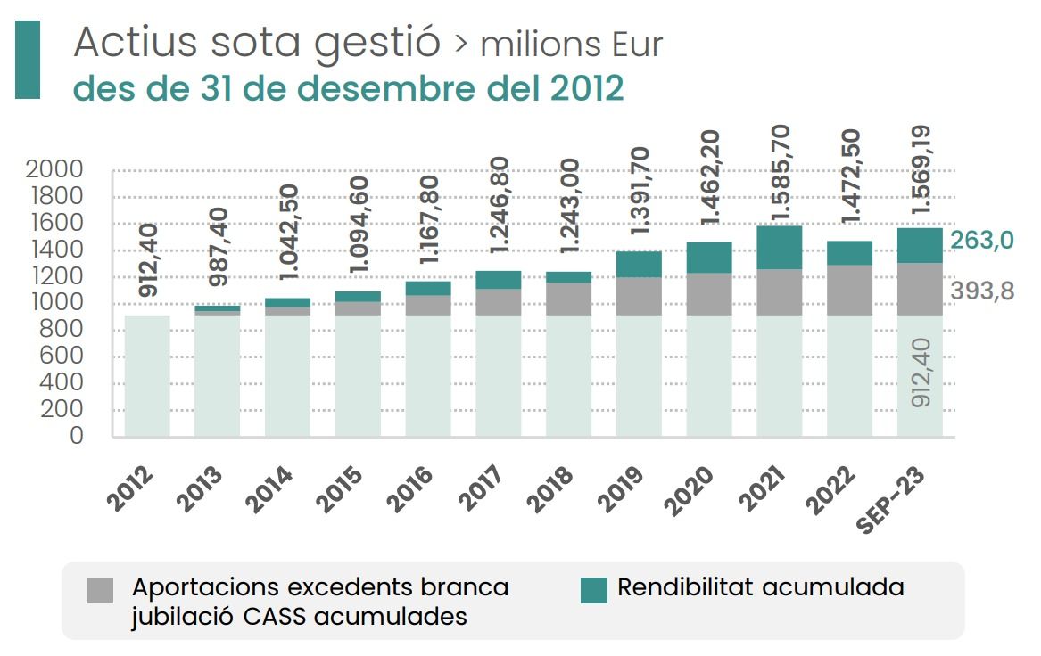 WhatsApp Image 2023 10 13 at 18.12.15