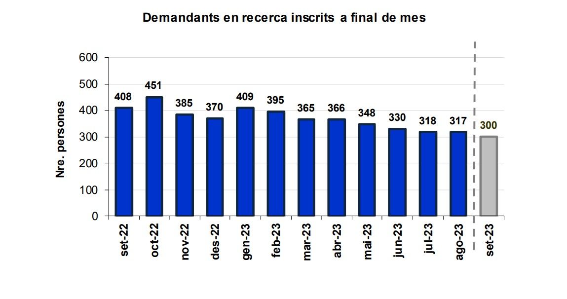 WhatsApp Image 2023 10 19 at 10.07.04