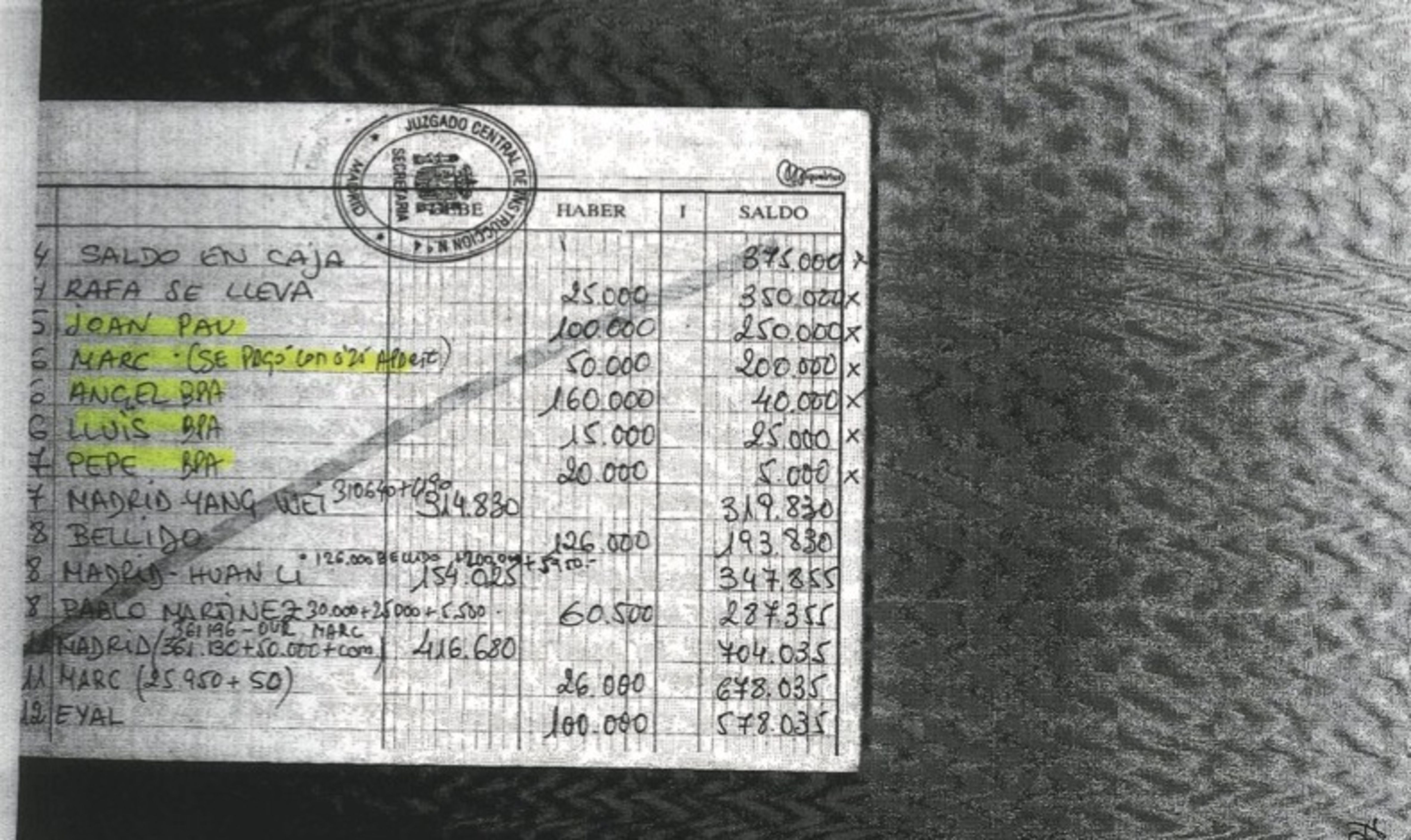 Una mostra de la famosa agenda de Pallardó.