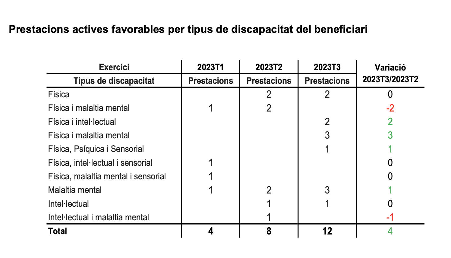 Captura de pantalla 2023 11 02 a las 10.41.14 Captura de pantalla 2023 11 02 a las 10.41.14