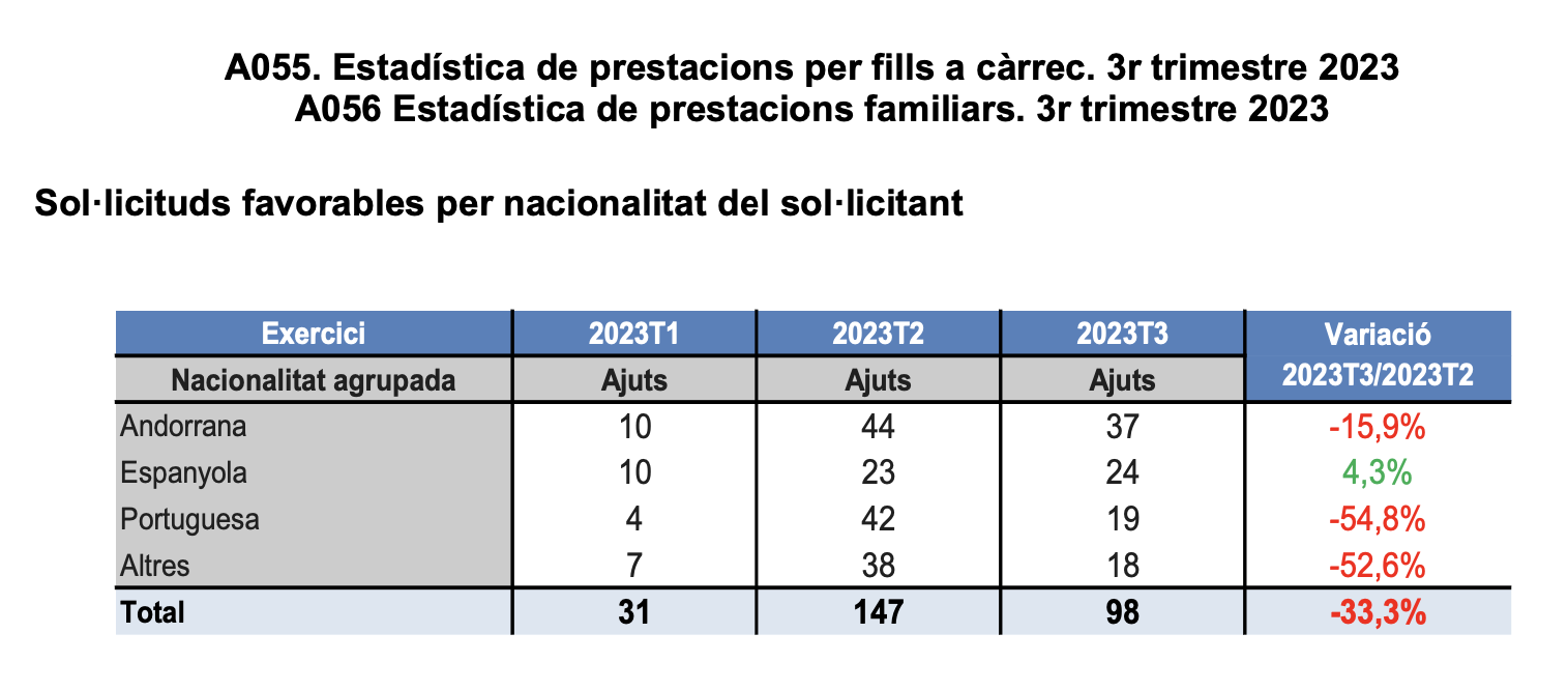 Captura de pantalla 2023 11 02 a las 10.40.37 Captura de pantalla 2023 11 02 a las 10.40.37