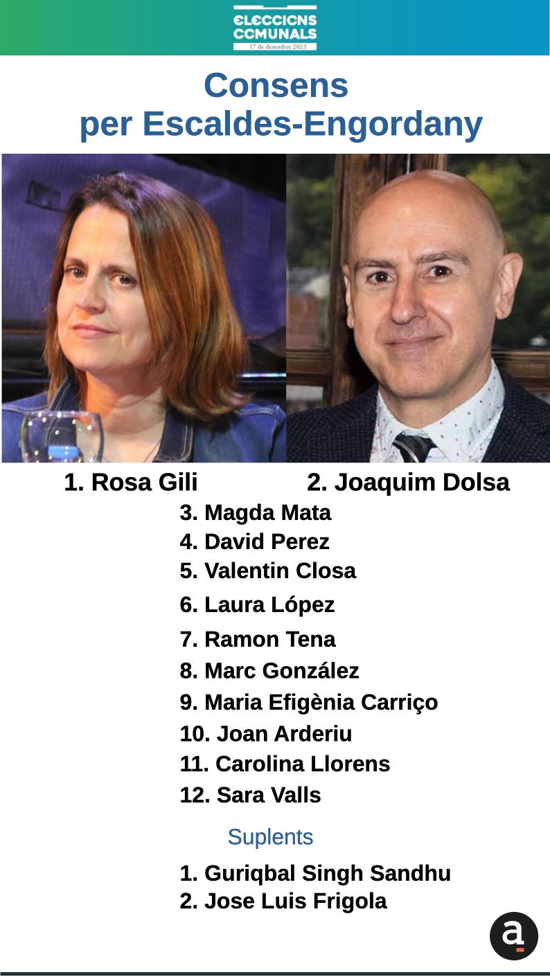 Consens Escaldes-Engorrdany Consens Escaldes-Engorrdany