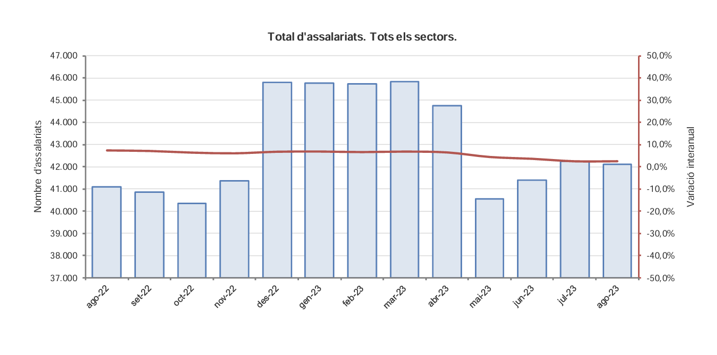 Captura de pantalla 2023 11 16 a les 10.33.42 Captura de pantalla 2023 11 16 a les 10.33.42