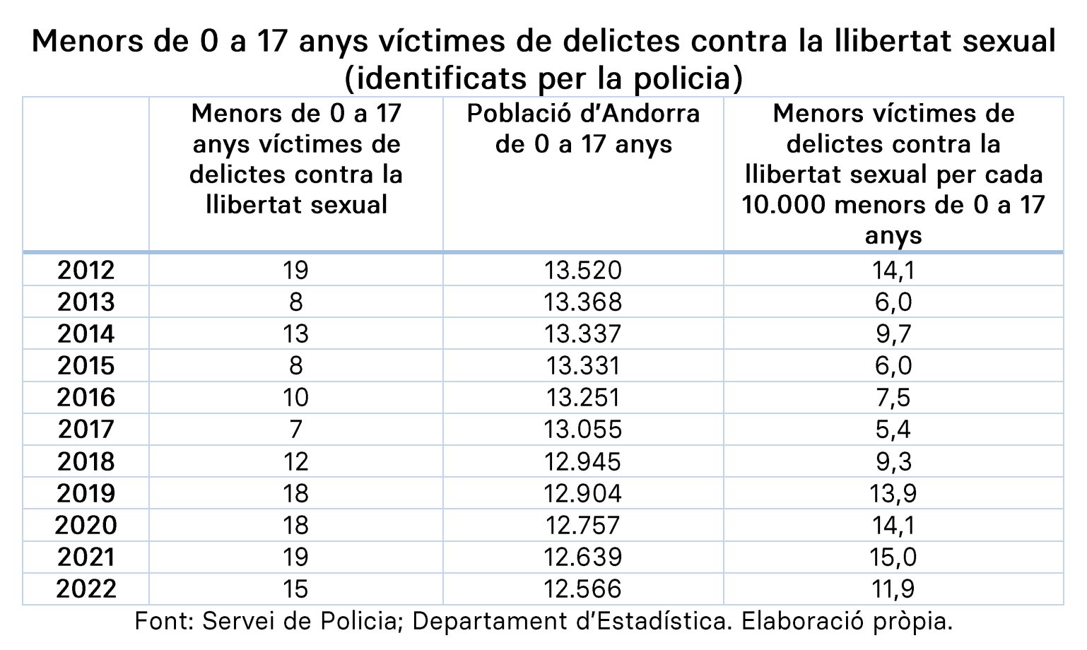 Captura de pantalla 2023 11 18 a las 14.28.08