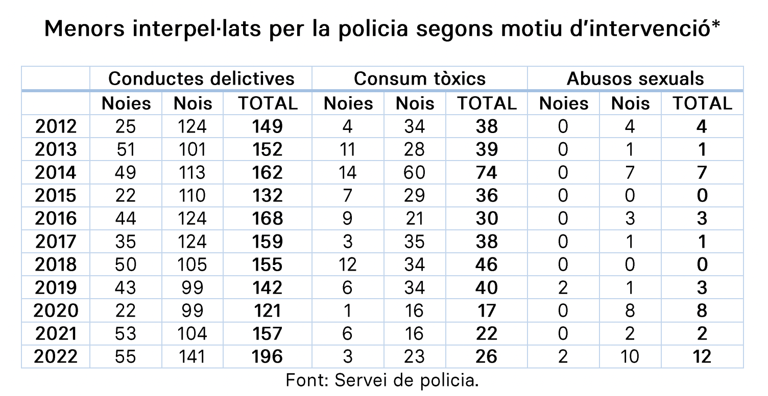 Captura de pantalla 2023 11 18 a las 14.28.55