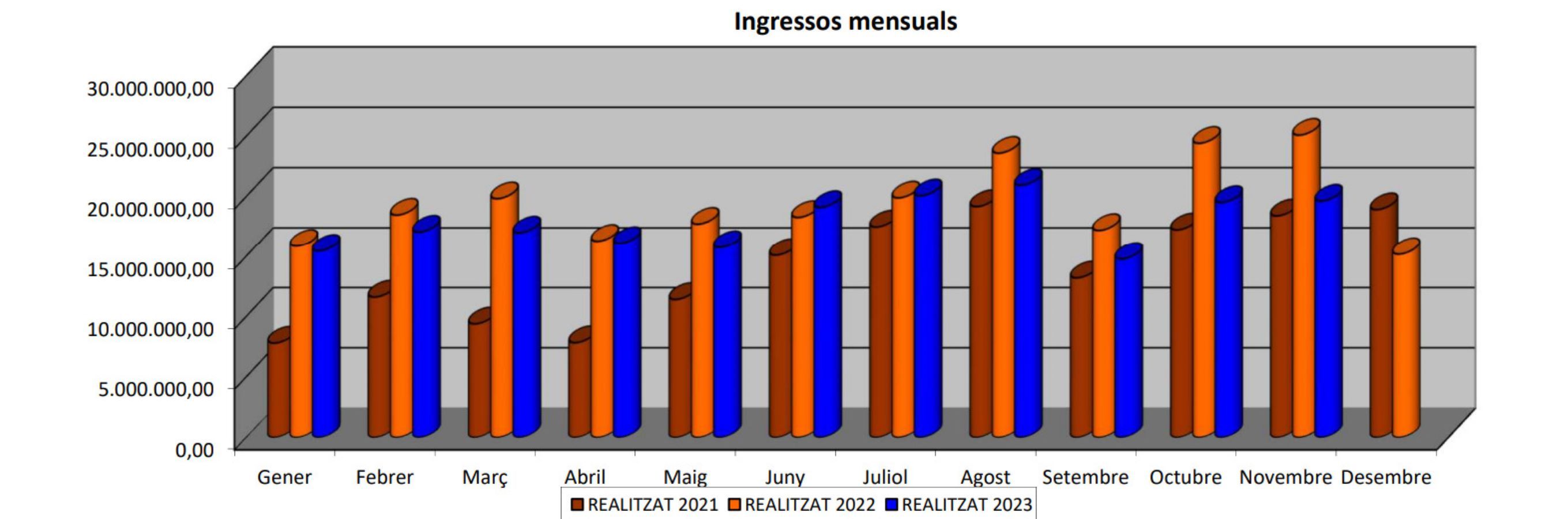 WhatsApp Image 2023 12 06 at 13.54.49