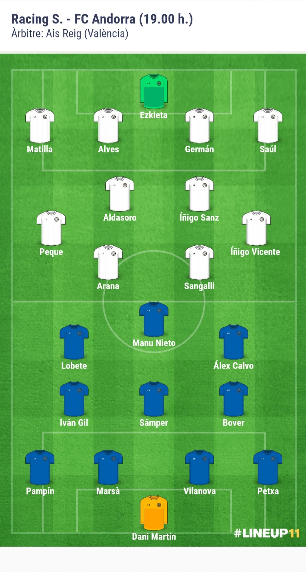 Possible alineació del Racing de Santander FC Andorra. Possible alineació del Racing de Santander FC Andorra.