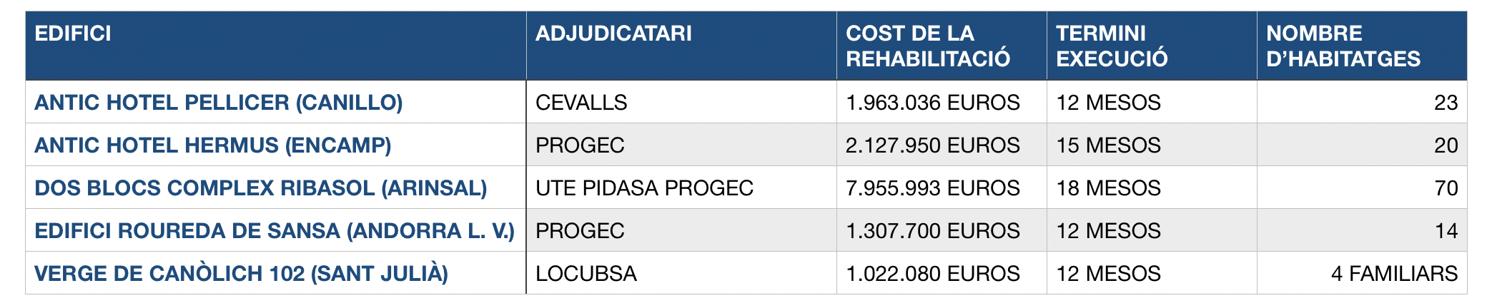 Captura de pantalla 2023 12 29 a las 18.59.18
