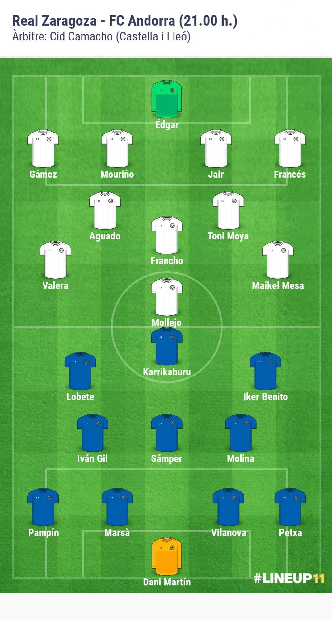 Possible alineació del partit entre el Saragossa i l'FC Andorra.