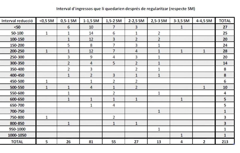 WhatsApp Image 2024 02 08 at 10.42.54