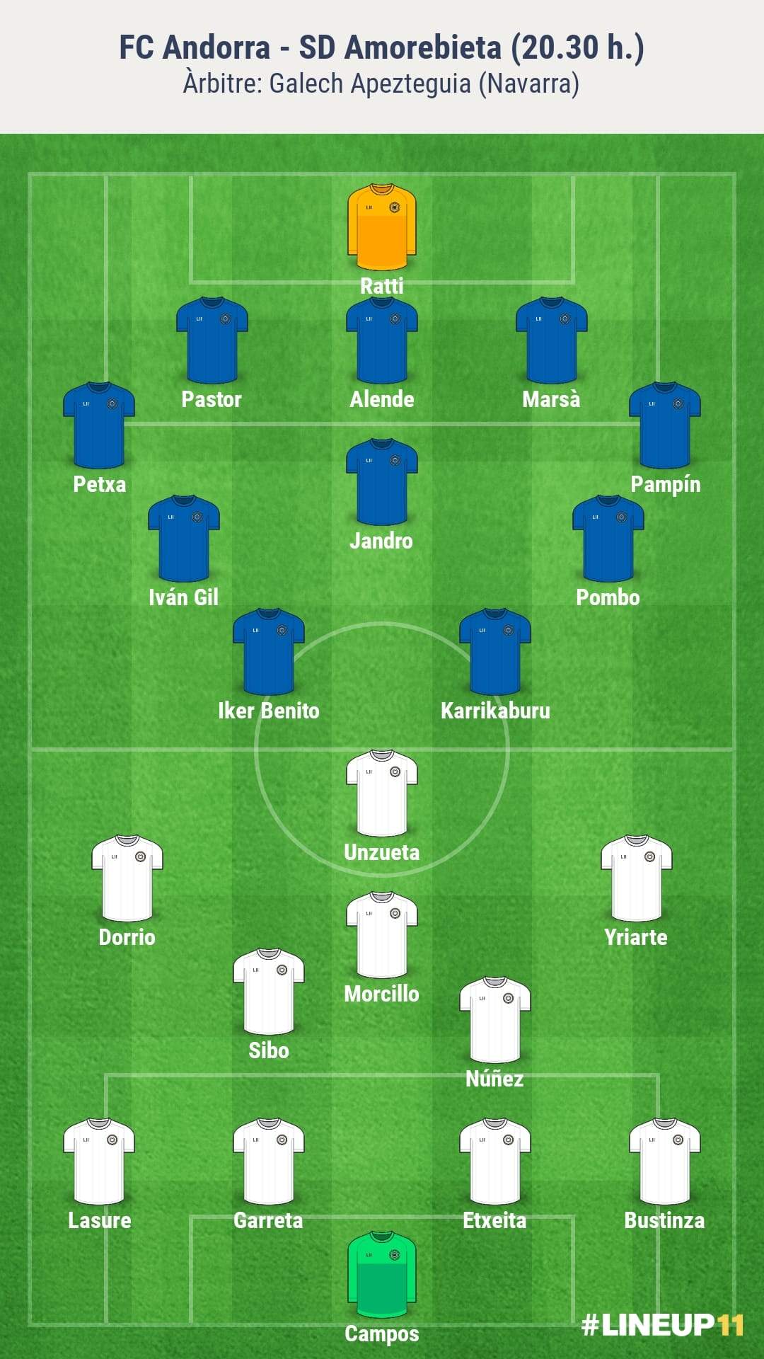 Alineacions probables de l'Andorra-Amorebieta.