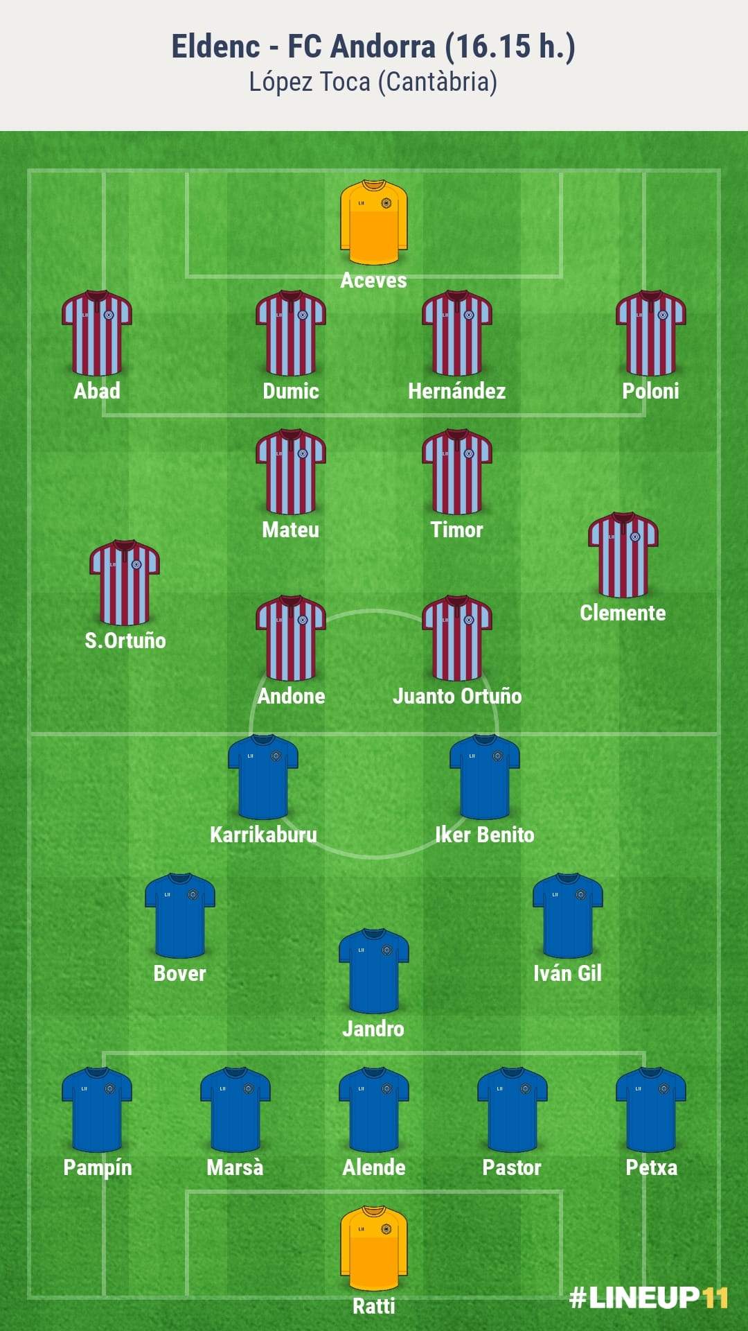 Alineacions probables de l'Eldenc-Andorra. 