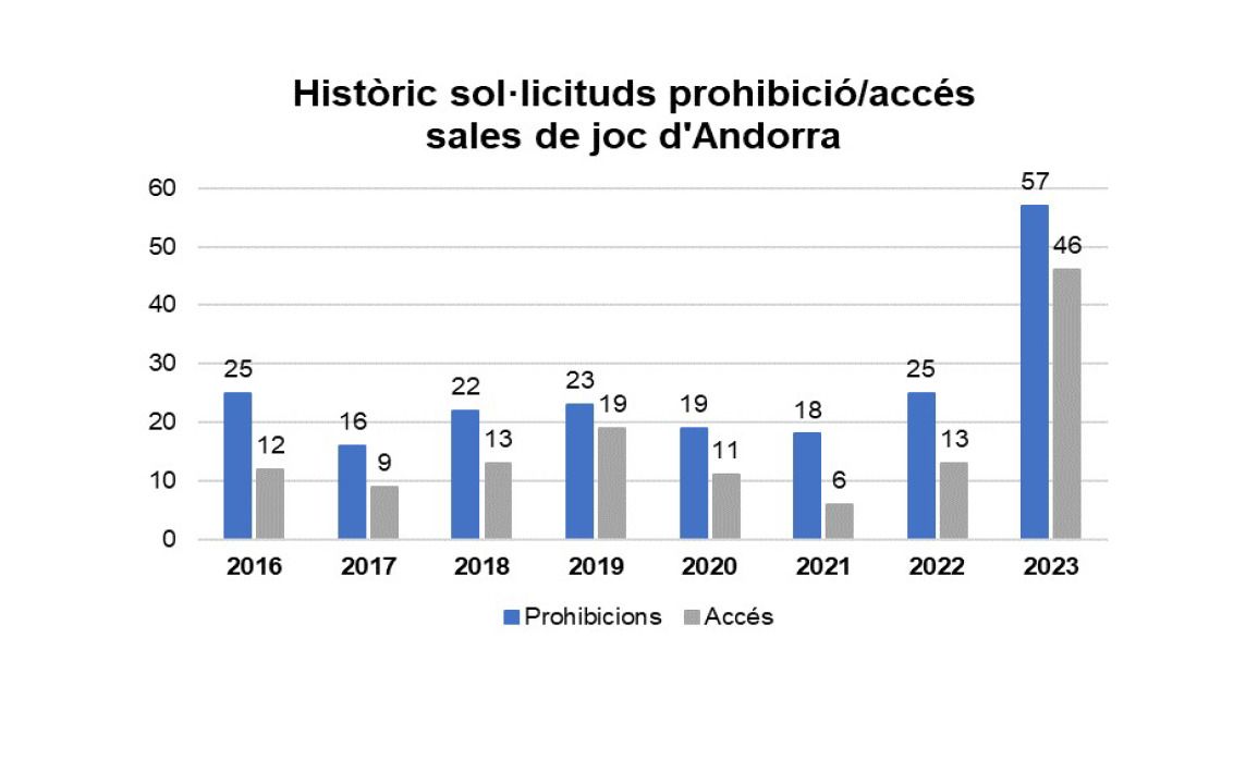 WhatsApp Image 2024 04 18 at 20.27.56